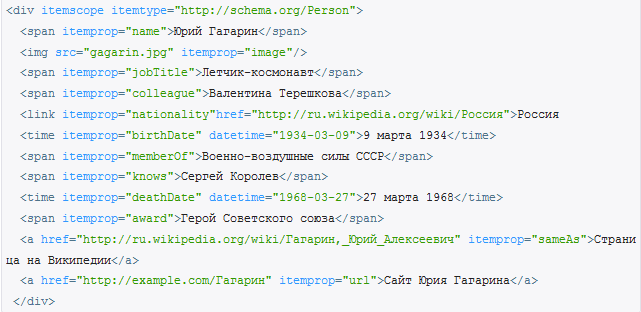 Код разметки Код разметки
