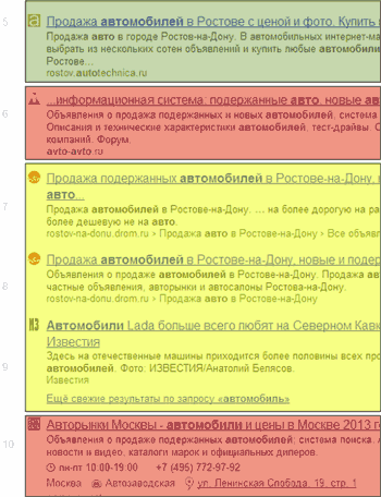 Выдача по запросу автомобиль Выдача по запросу автомобиль