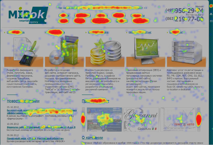 Карта кликов Карта кликов