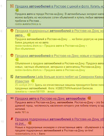 Выдача по запросу автомобиль Выдача по запросу автомобиль