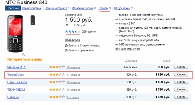 Репутация Интернет-магазина Репутация Интернет-магазина