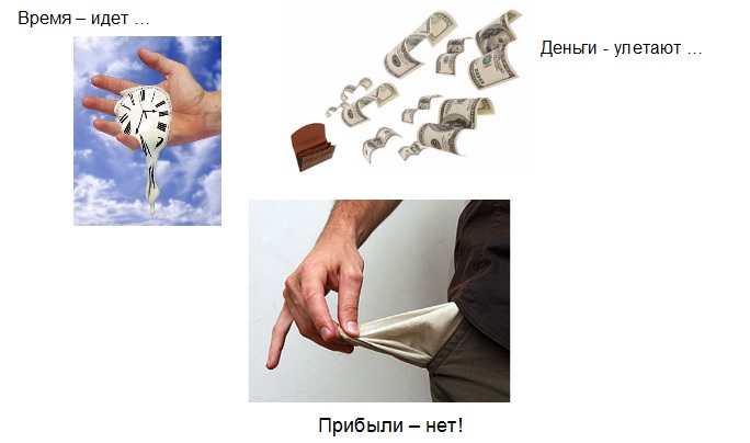 Я сам, увы, не работает Я сам, увы, не работает