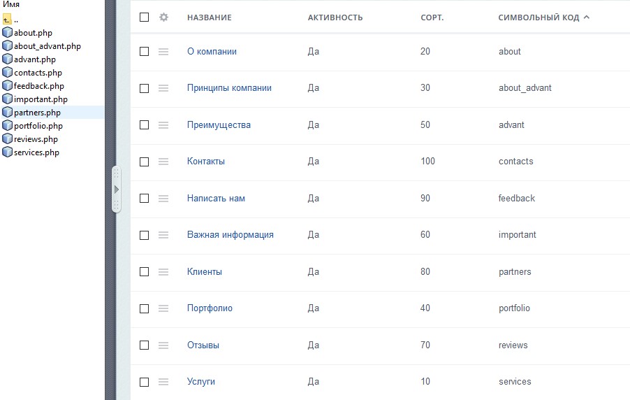 Структура страницы и соответствующие ей файлы