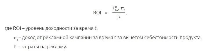 Формула подсчета прибыли рекламной компании